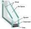 Foggy Window Repair Barrie | Double Pane Windows | Glass Doctor