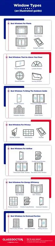 image-responsive lazy loaded