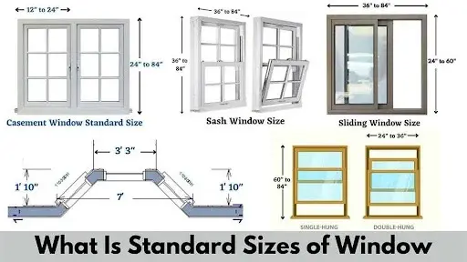 Graphic of the standard sizes of five window types