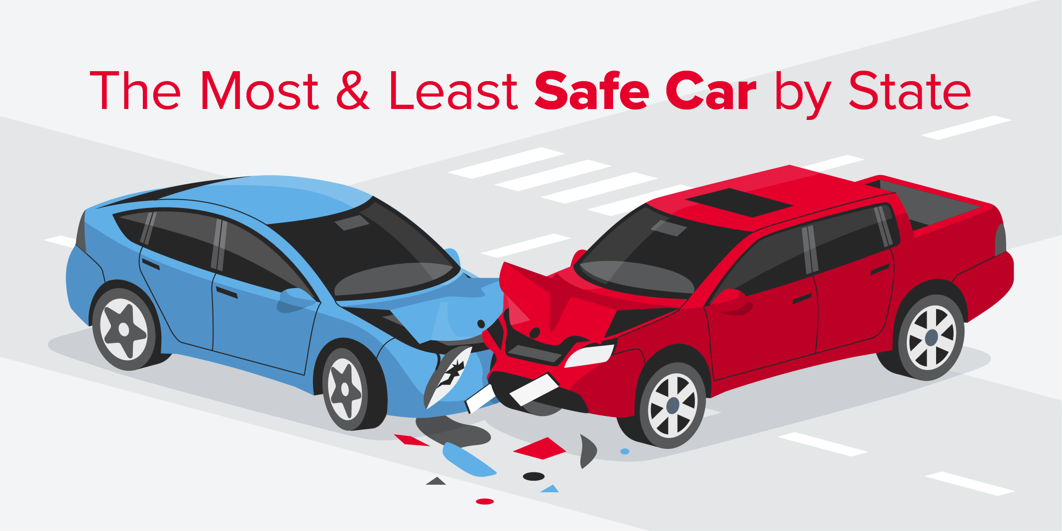 Introductory image for the most and least safe car brands.